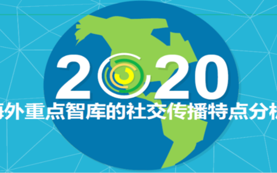 哪些海外智库的影响力最大？海外智库在社交媒体Facebook的互动程度又是如何呢？