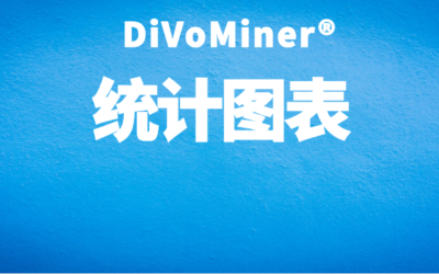【数据可视化】如何选择最佳表达数据意义的可视化图表（大全都在DiVoMiner®）？