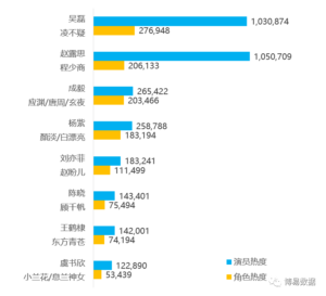 心占率,用户洞察,社交聆听,市场分析